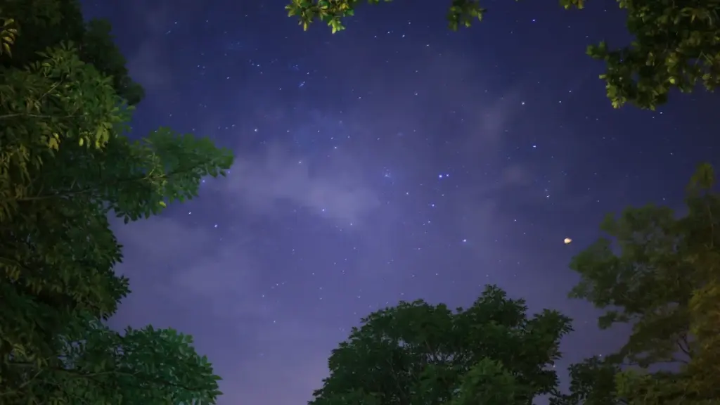 Guide pratique pour créateurs au Niger: stratégies concrètes pour trouver, contacter et mettre en avant produits incontournables d'Estonie sur ShareChat.